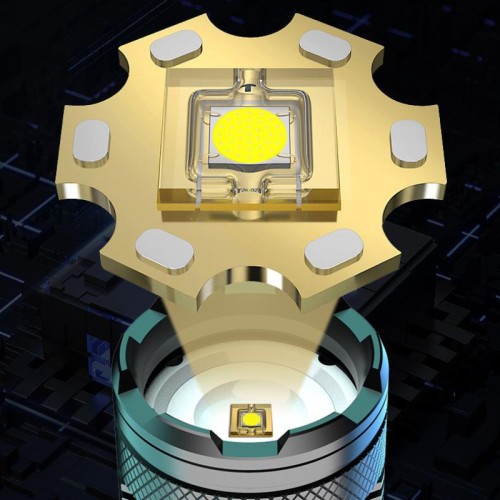 X8 Zoomable 3-mode LED Lamp Type-C Port Rechargeable Headlight