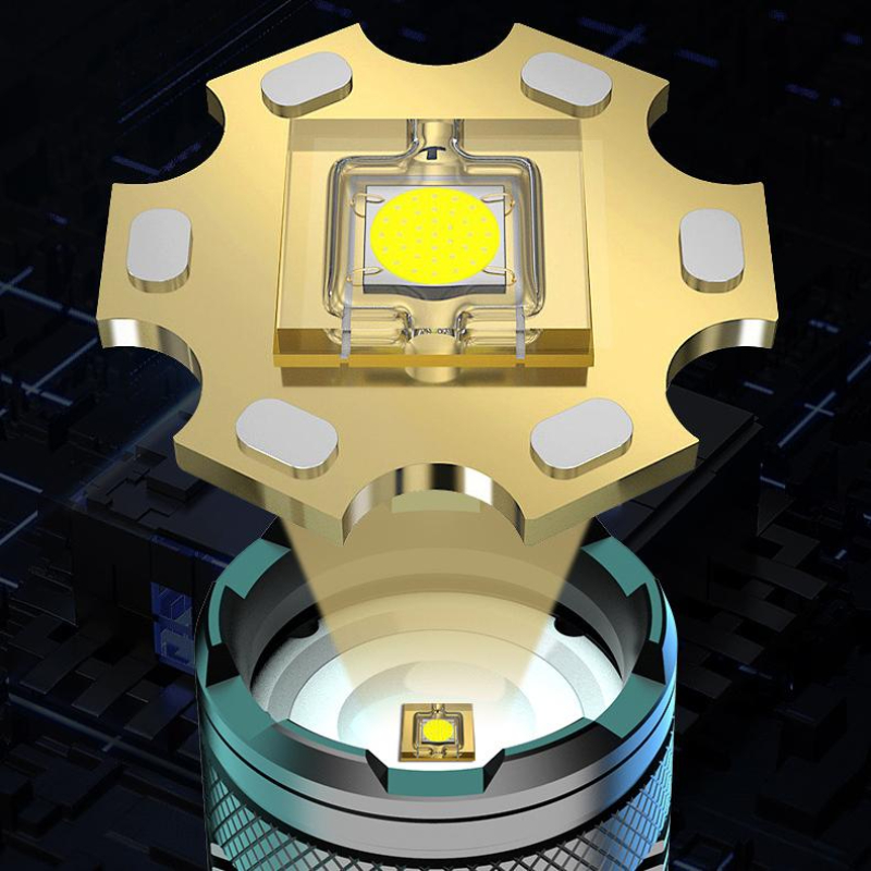 X8 Zoomable 3-mode LED Lamp Type-C Port Rechargeable Headlight 
