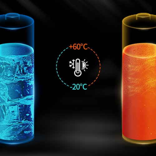 A Pair of 18650 3500mAh Rechargeable Ternary Polymer Lithium Battery