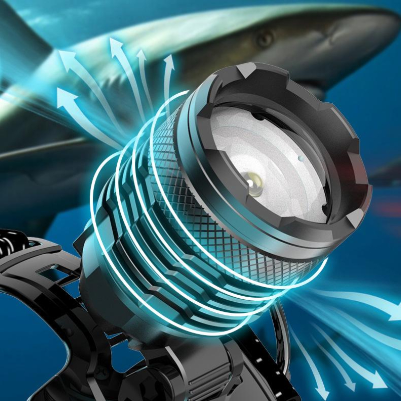 X8 Zoomable 3-mode LED Lamp Type-C Port Rechargeable Headlight 